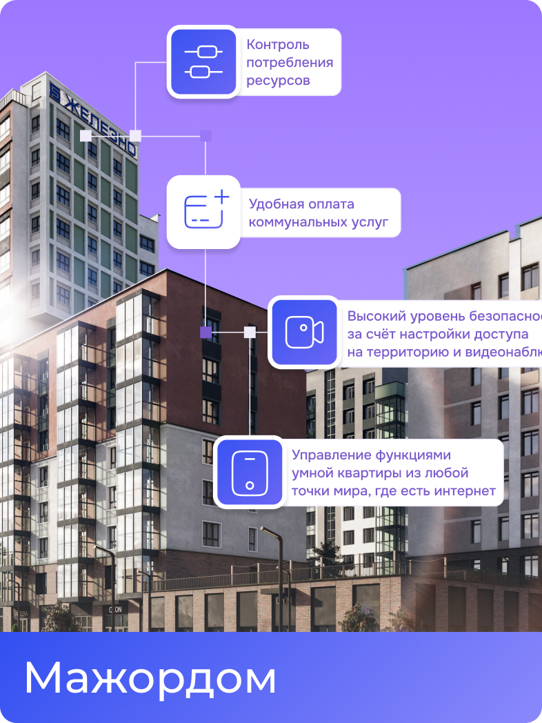 «Мажордом»/  Веб-платформа для экосистемы умного дома 