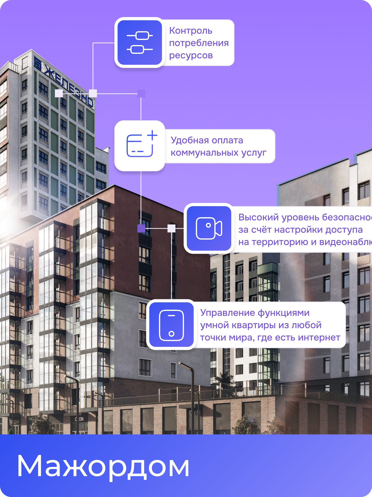 Веб-платформа для экосистемы умного дома «Мажордом»